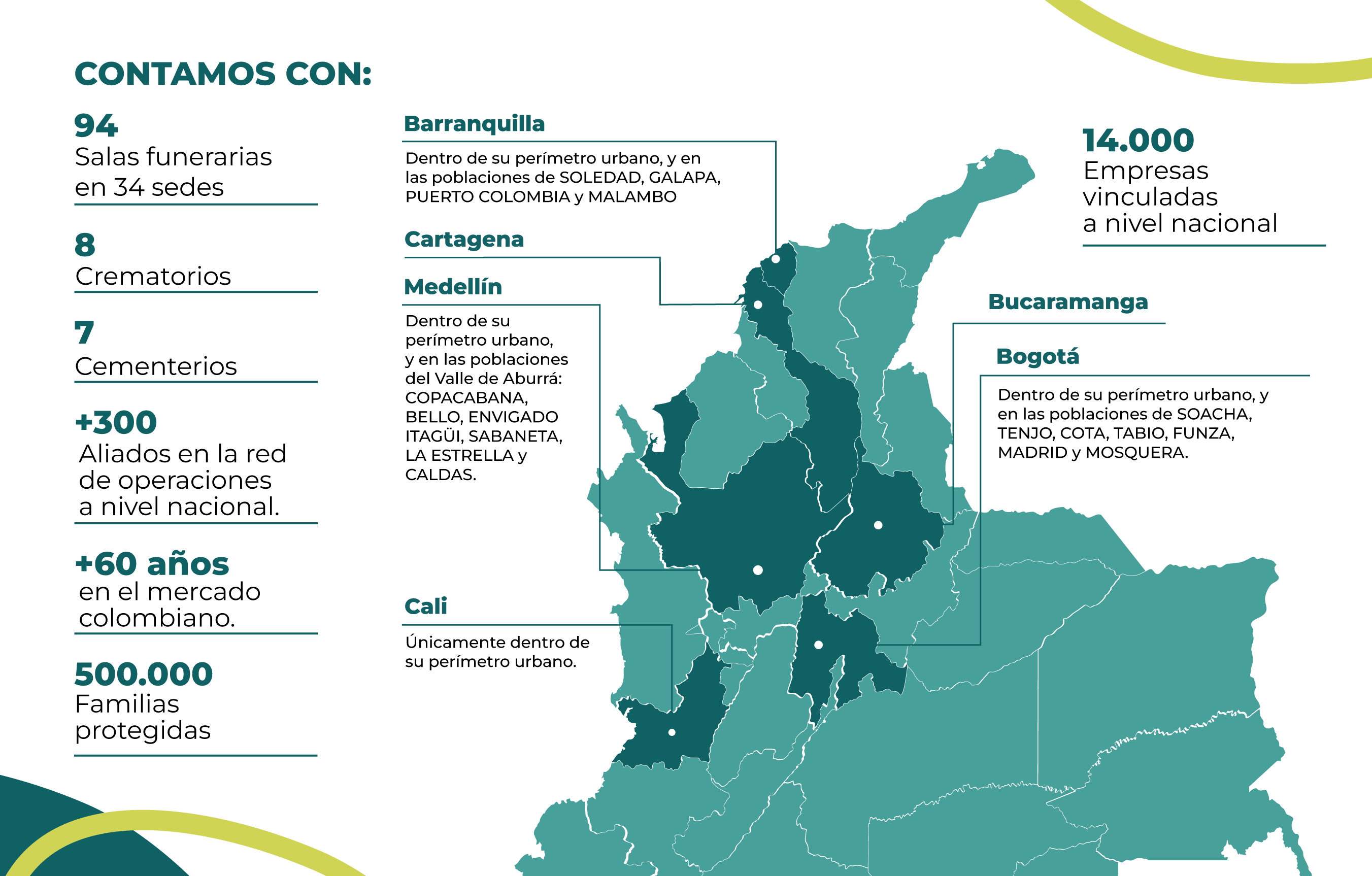 Mapa Mascotas